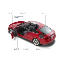 ALPINE SPC-200AU – Premium garsiakalbių komplektas Audi A4, A5 ir Q5